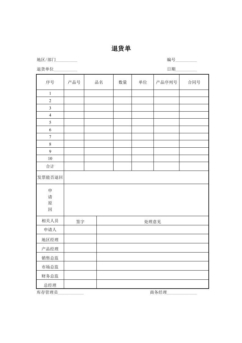 山谷蓝&泰科曼贸易公司退货单