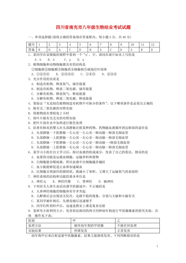 四川省南充市八级生物结业考试试题