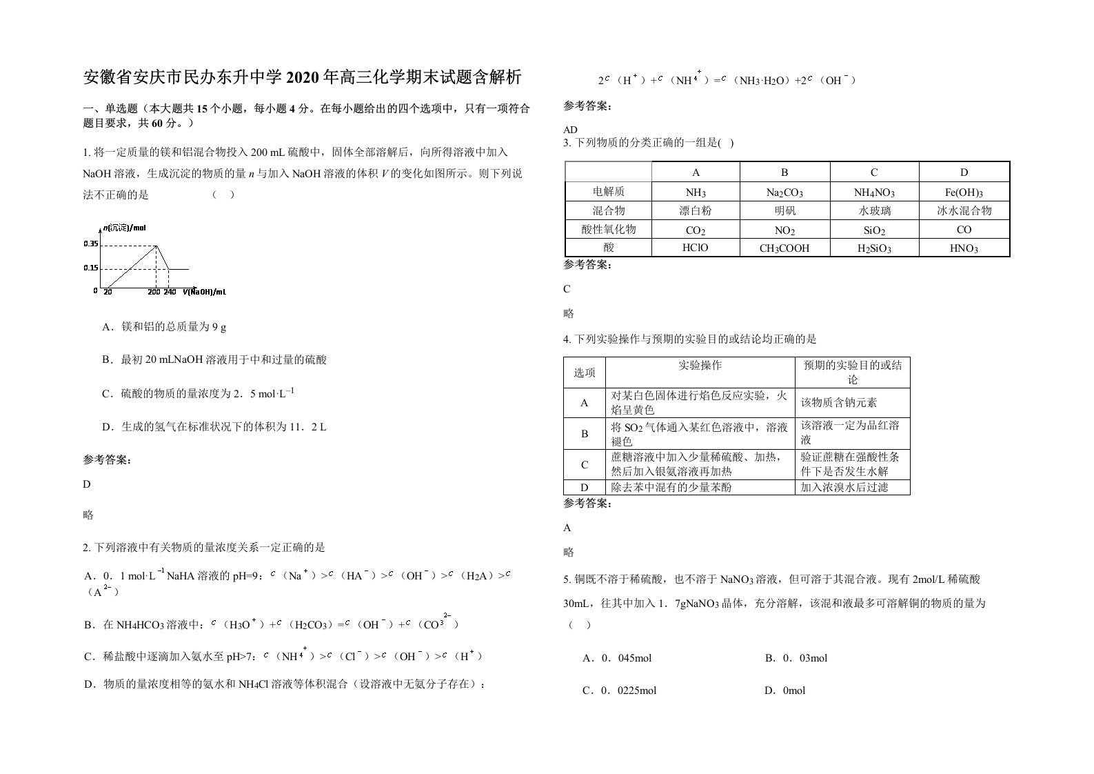 安徽省安庆市民办东升中学2020年高三化学期末试题含解析