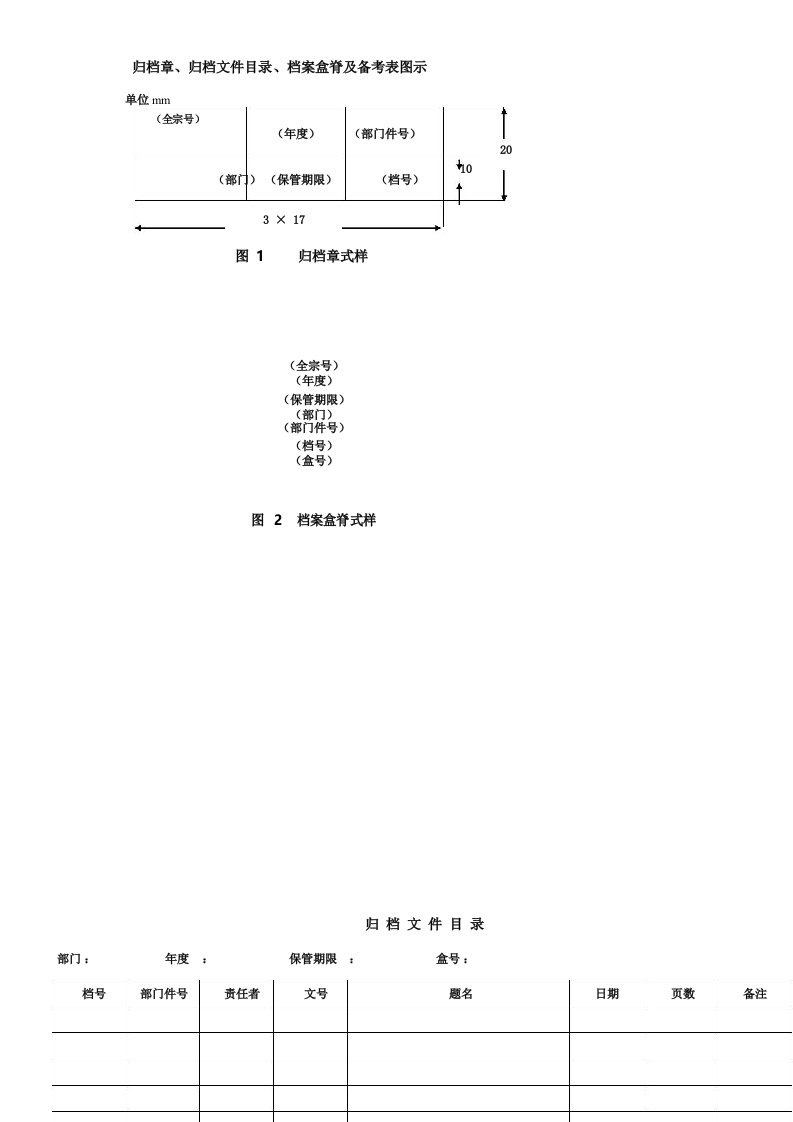 归档章归档文件目录备考表图示