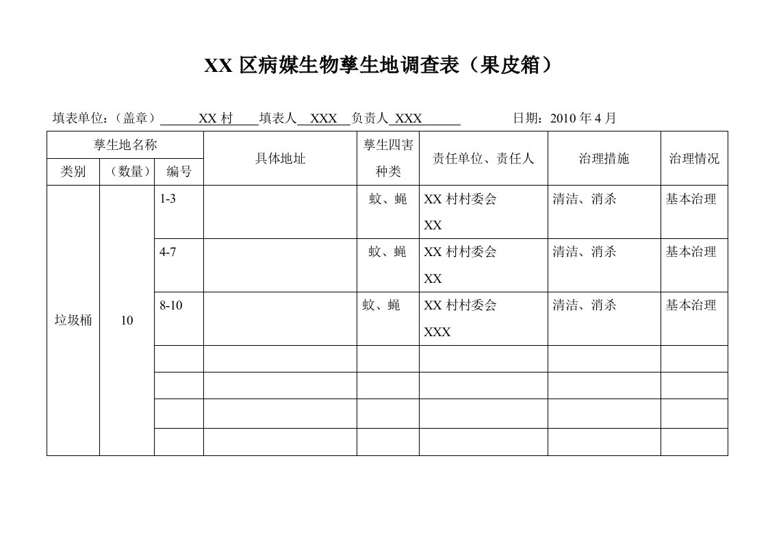 病媒生物孳生地调查表