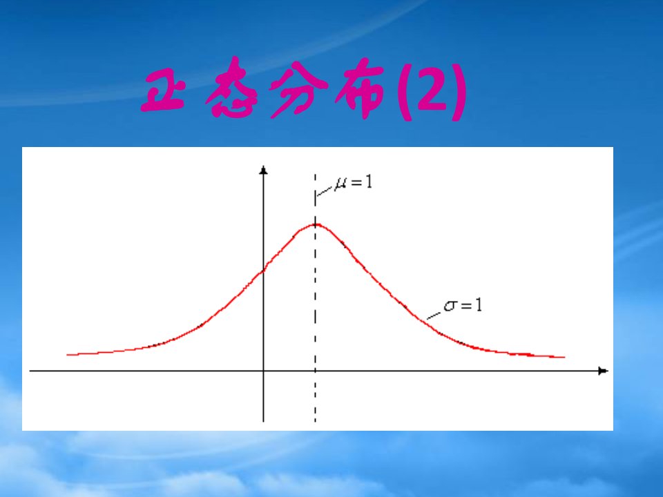 高三数学正态分布2