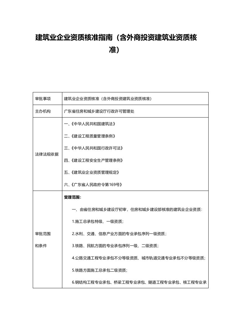 建筑业企业资质核准指南