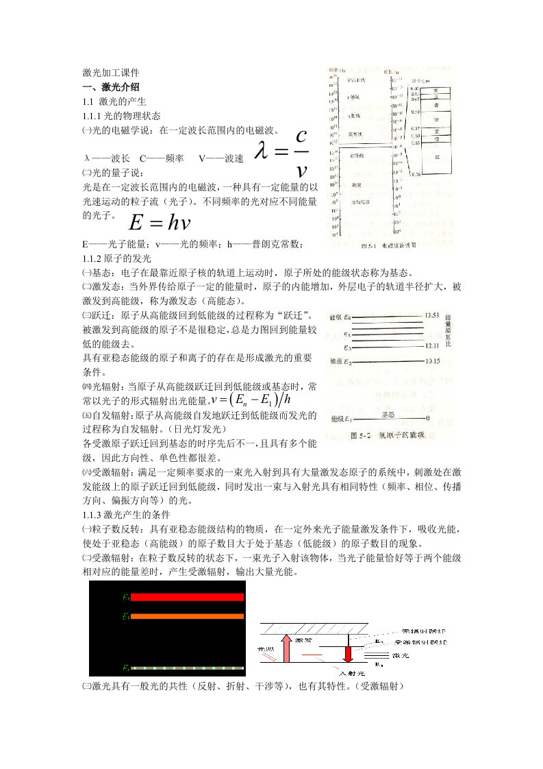 激光加工课件