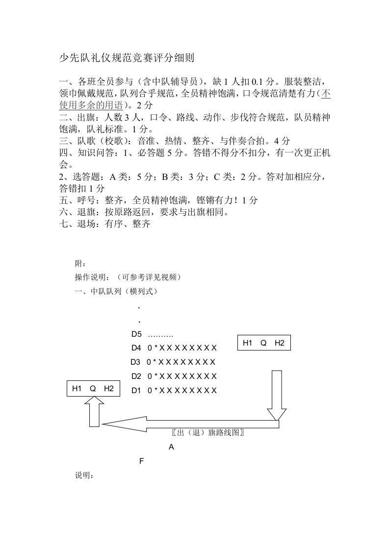 少先队礼仪规范竞赛评分细则修定()