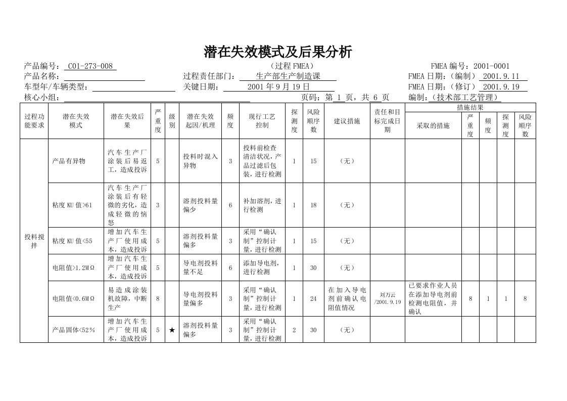 精选PFMEA