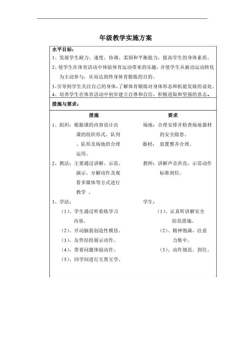 九年级下学期体育电子教案