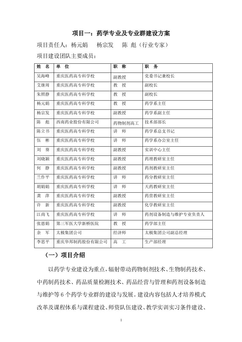 项目一：药学专业及专业群建设方案