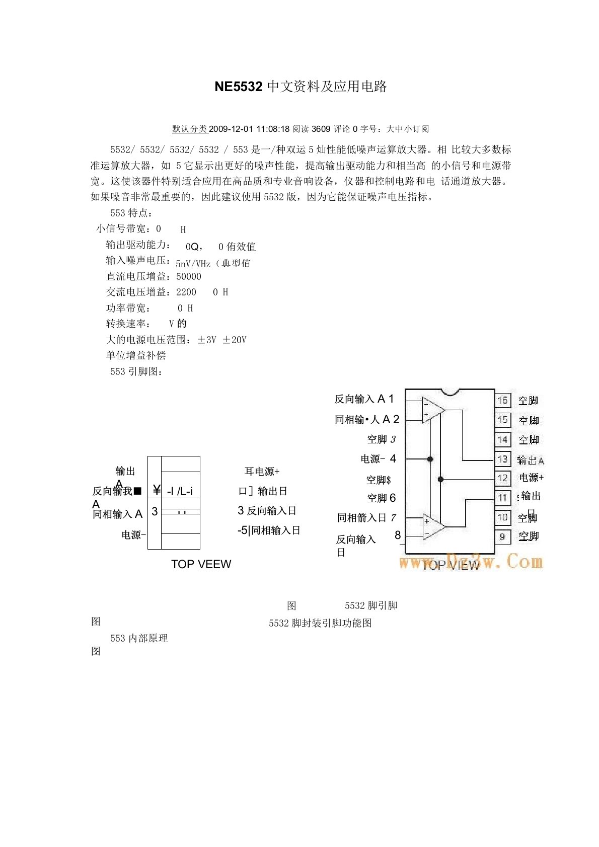 (整理)NE5532中文资料及应用电路