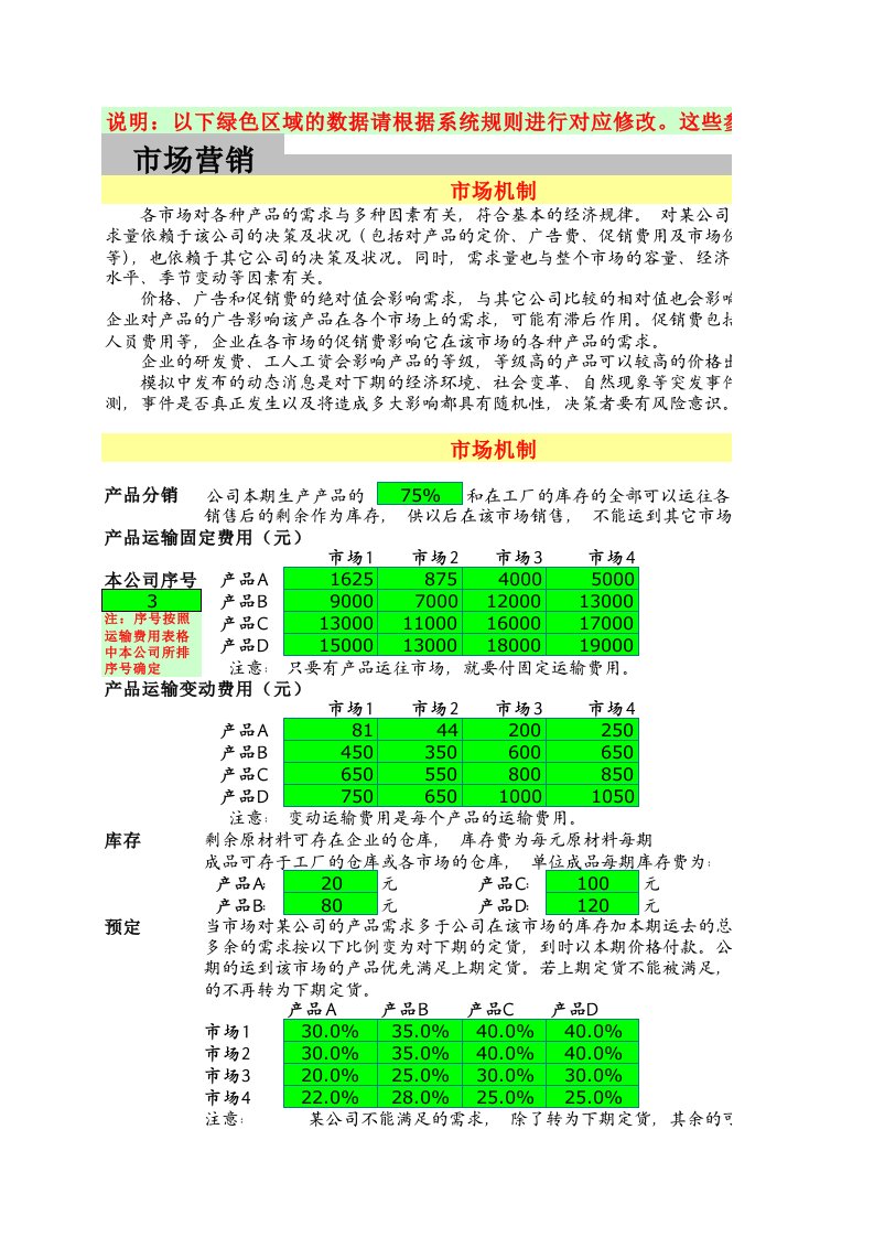 【精编版】Bizsim决策模型new