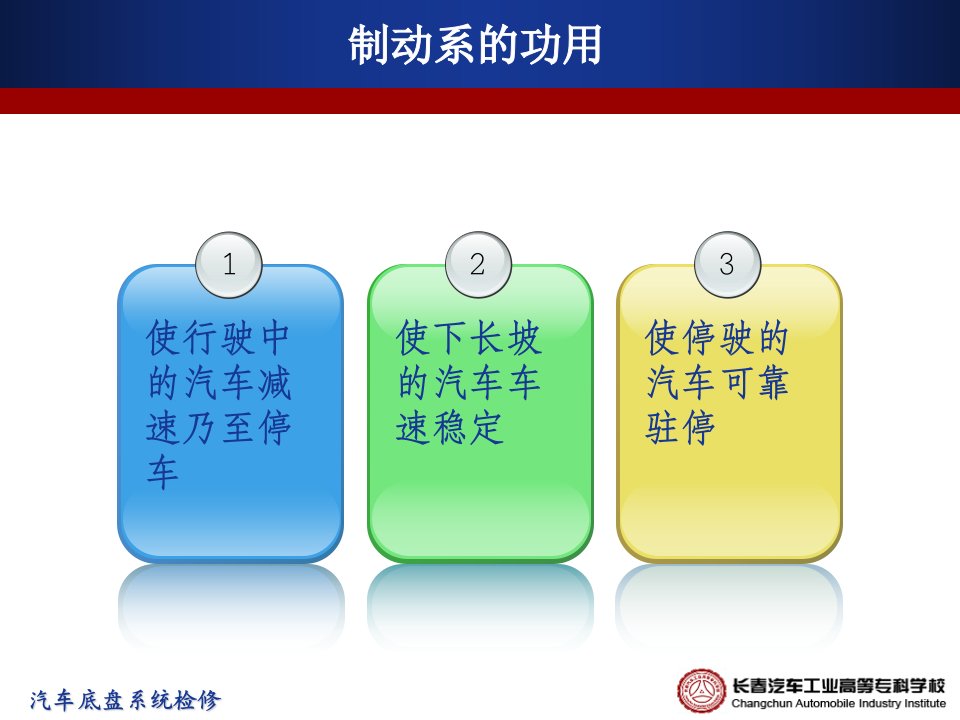 汽车底盘的电子控制