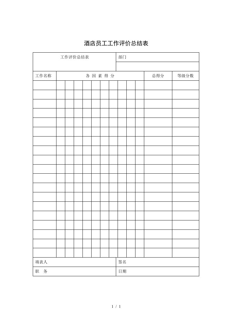 酒店员工工作评价总结表