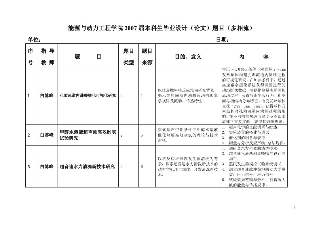 能源与动力工程学院2016届本科生毕业设计(论文)题目(多相流)【精选】