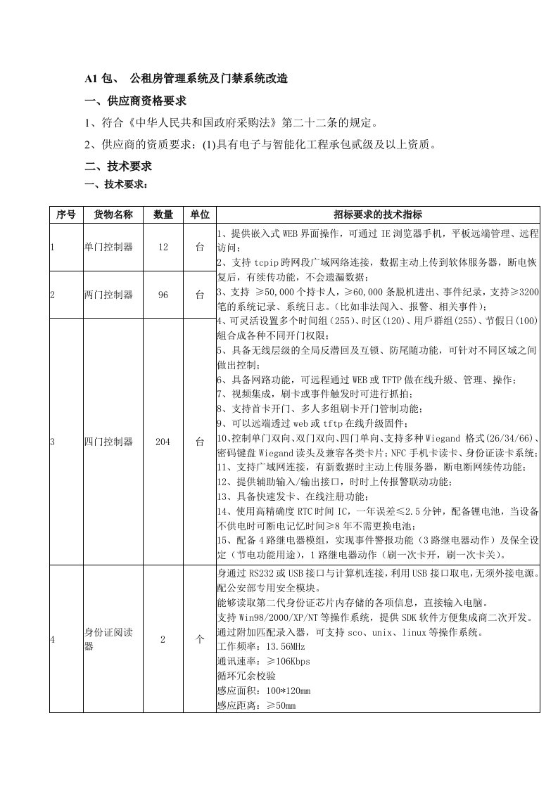 a1包、公租房管理系统及门禁系统改造