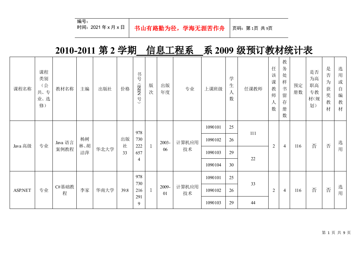 预订教材统计表