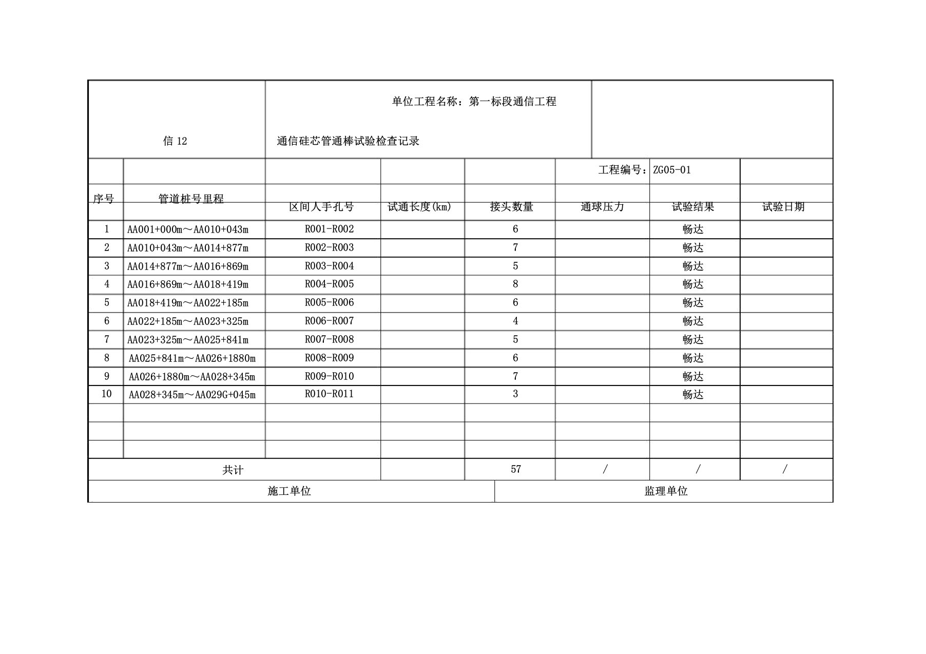 信通信硅芯管通棒试验检查记录