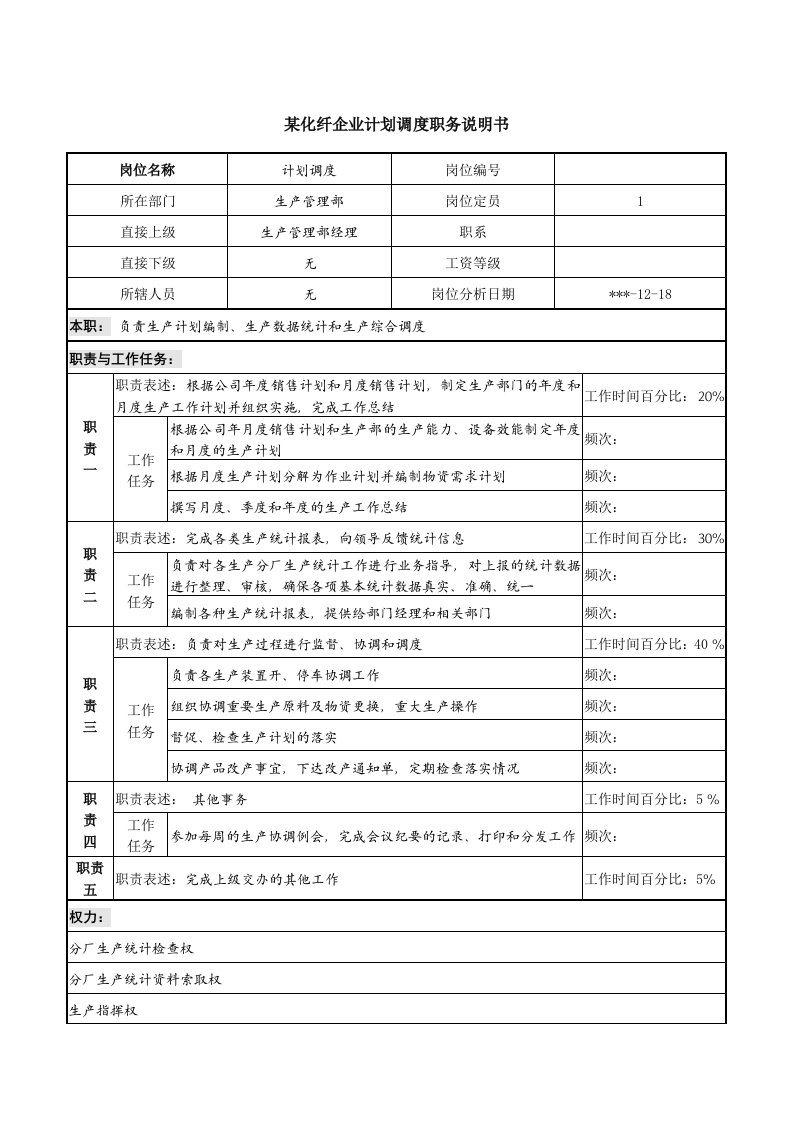 某化纤企业计划调度职务说明书