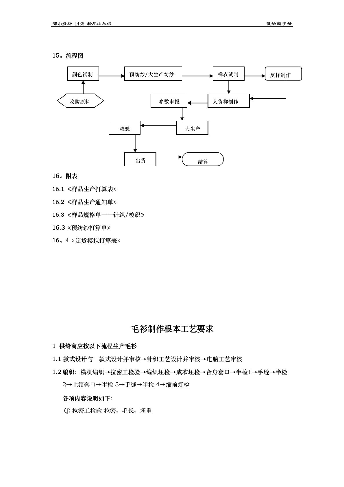 毛衫工艺制程