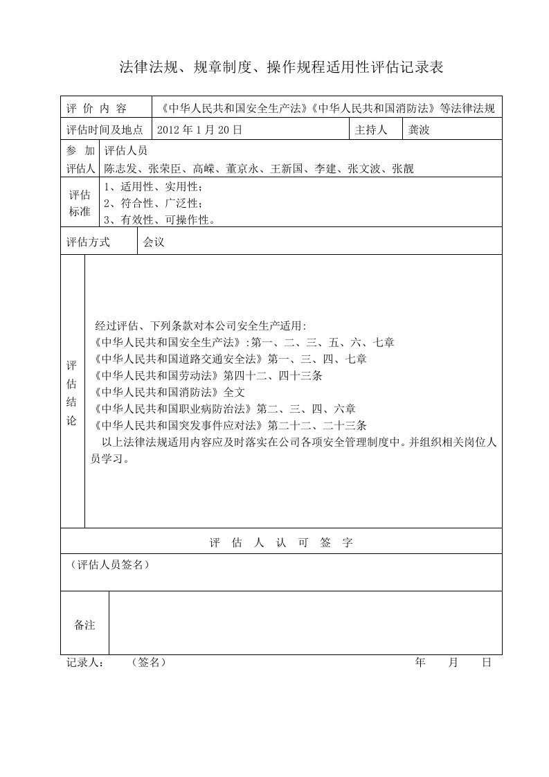 法律法规、规章制度、操作规程适用性评估记录表