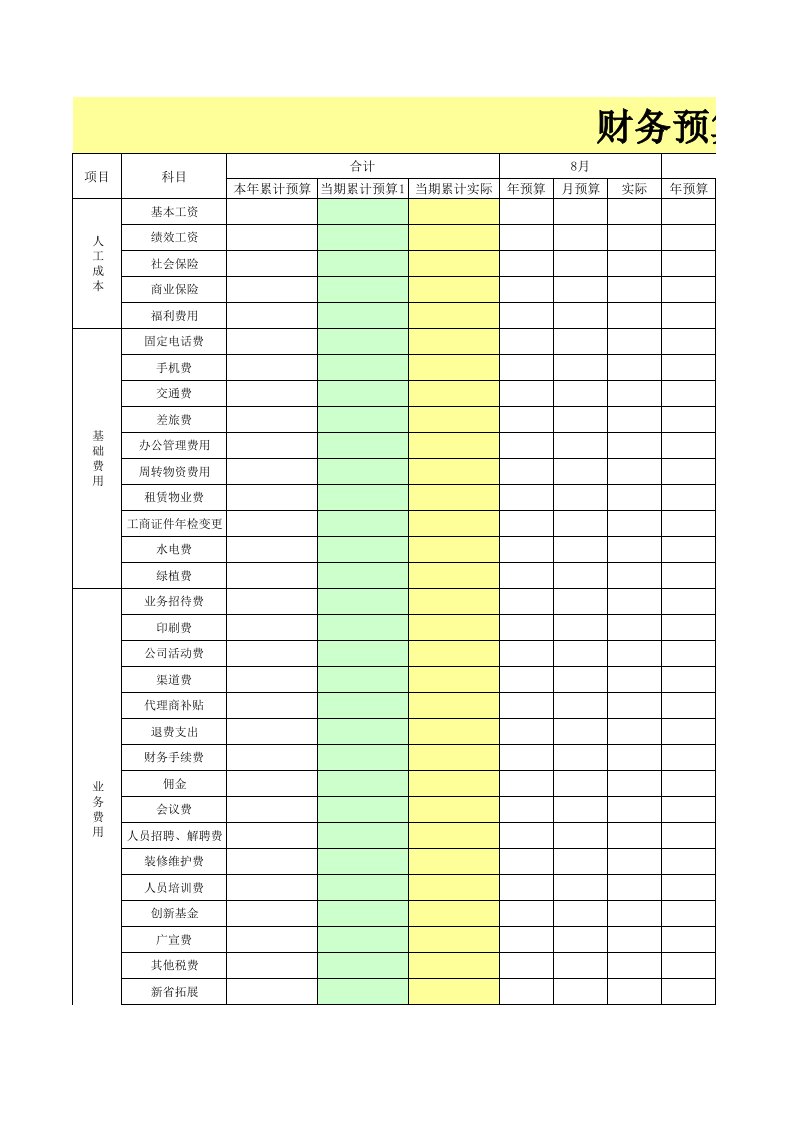 企业管理-74财务预算表