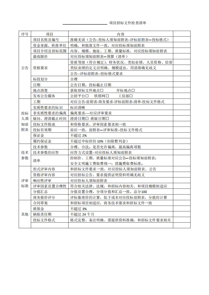 招标文件检查清单