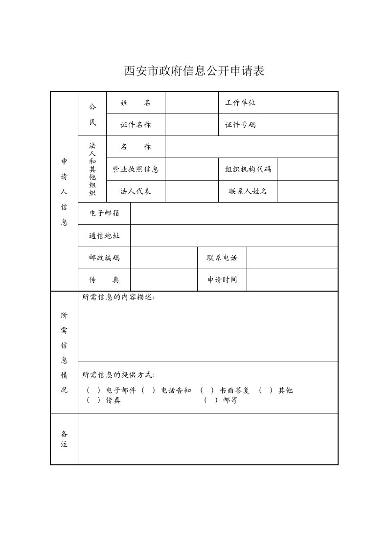 西安市政府信息公开申请表