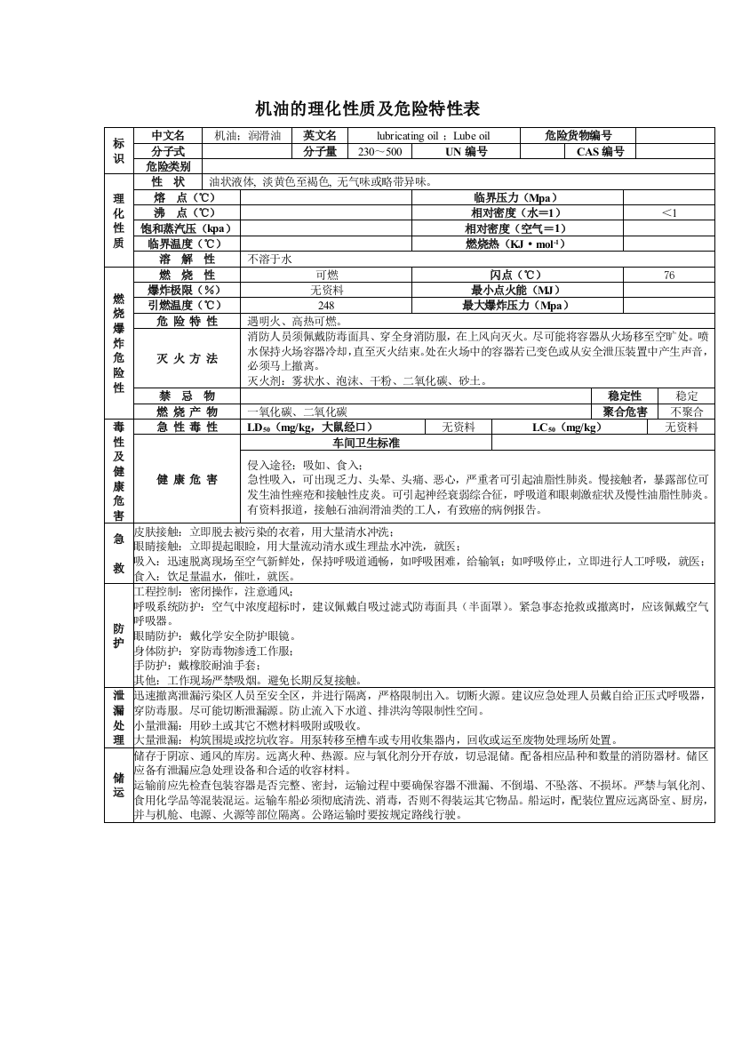 (完整word版)机油的理化性质及危险特性表