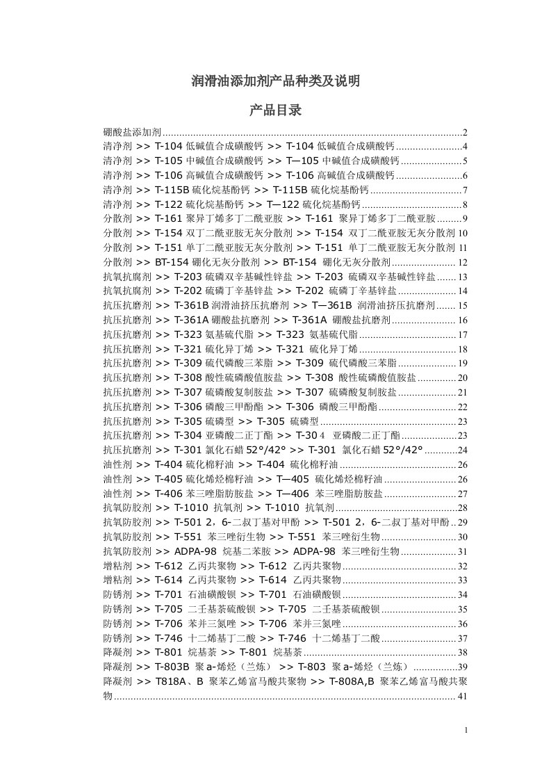 润滑油添加剂产品种类及说明