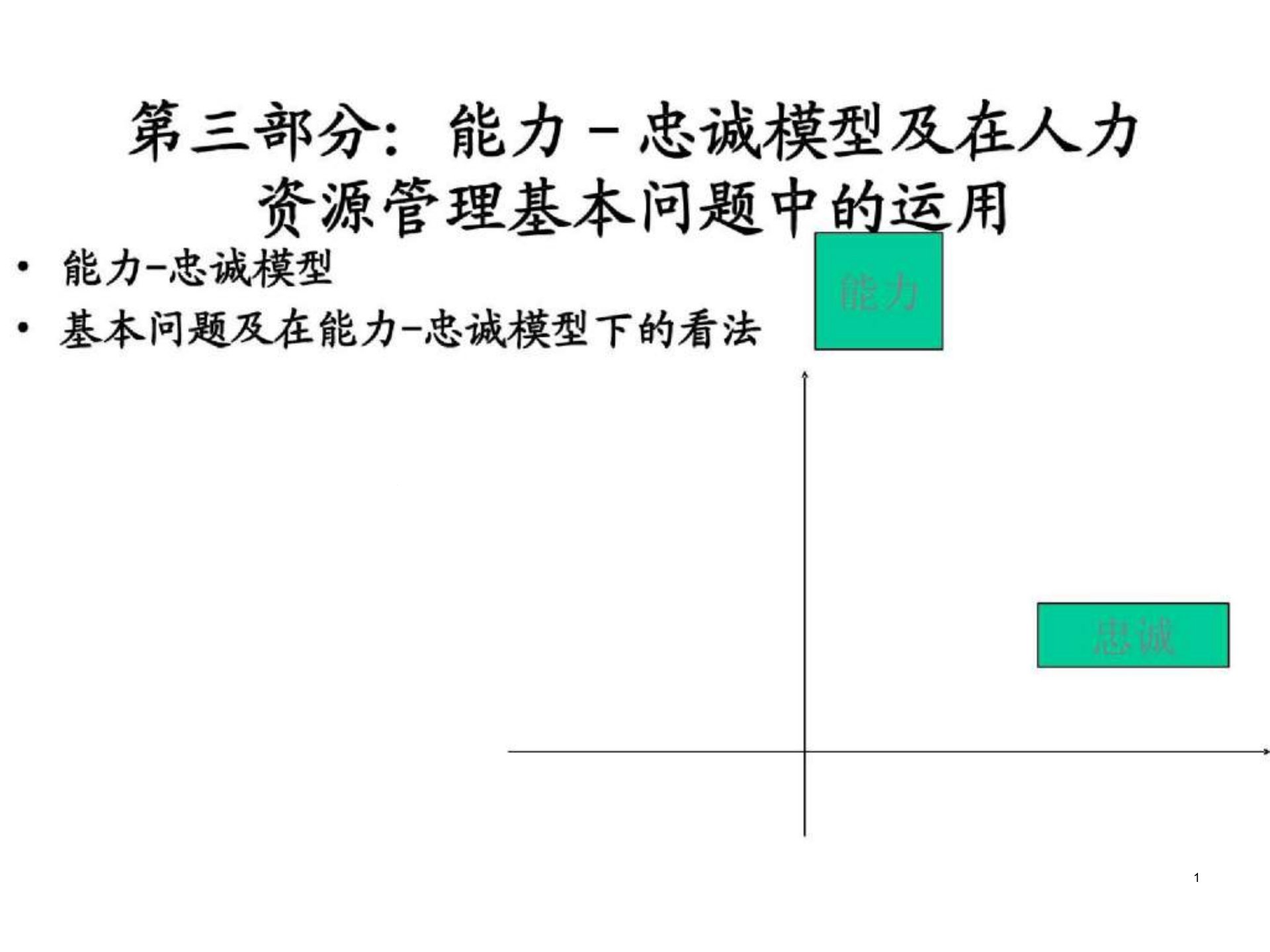 能力-忠诚模型及在人力资源管理基本问题中的运用ppt课件