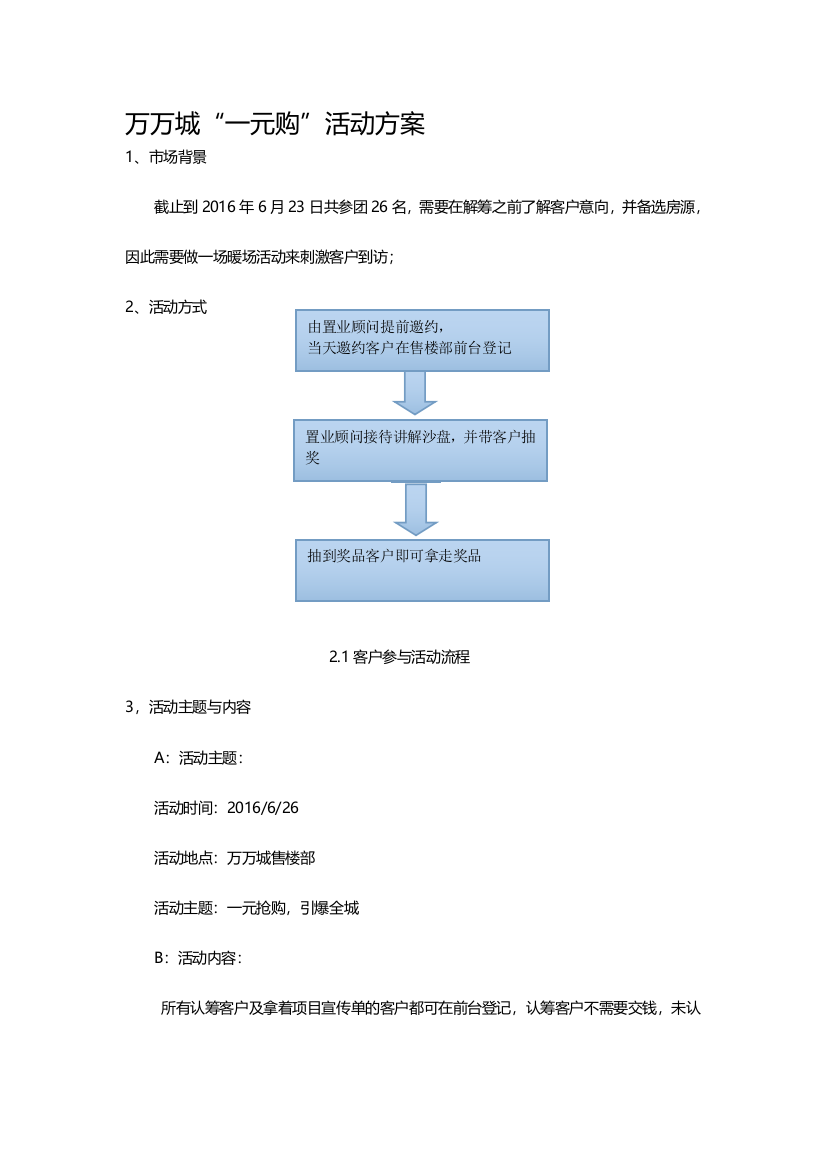 暖场活动一元购