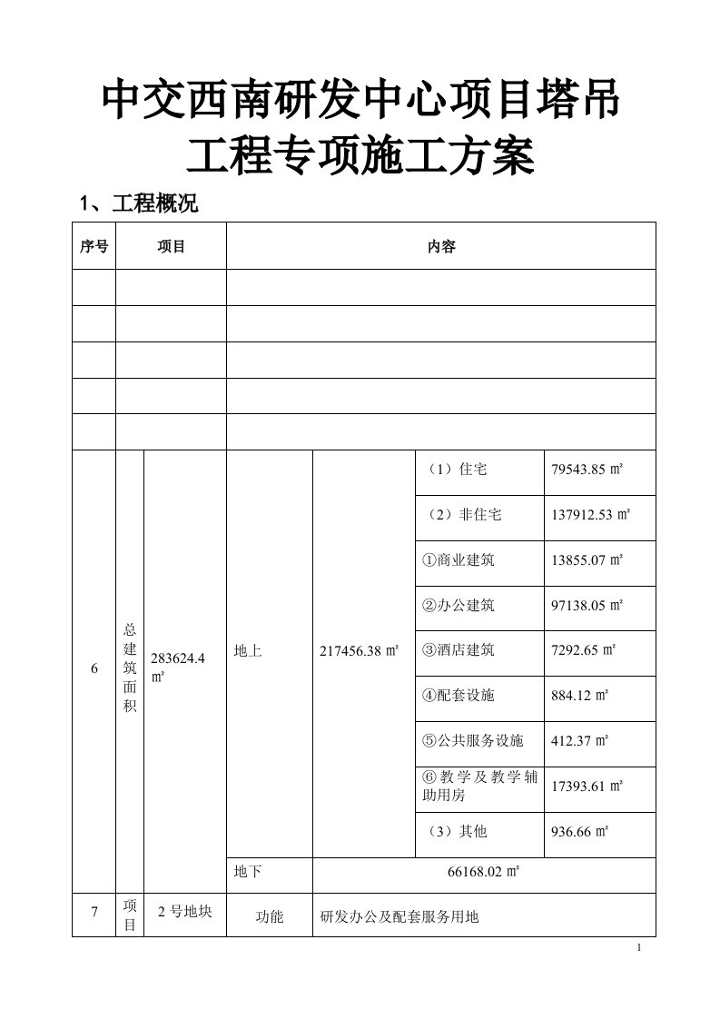 中交西南研发中心项目塔吊工程专项施工方案