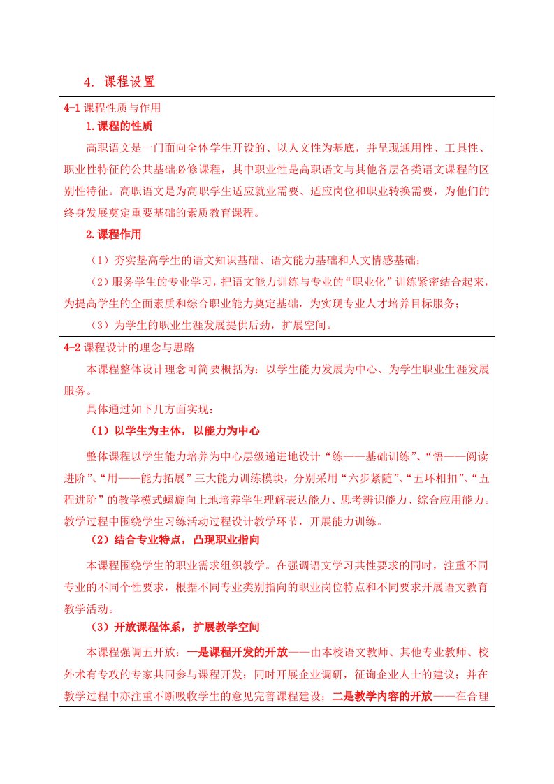 大学语文课程标准