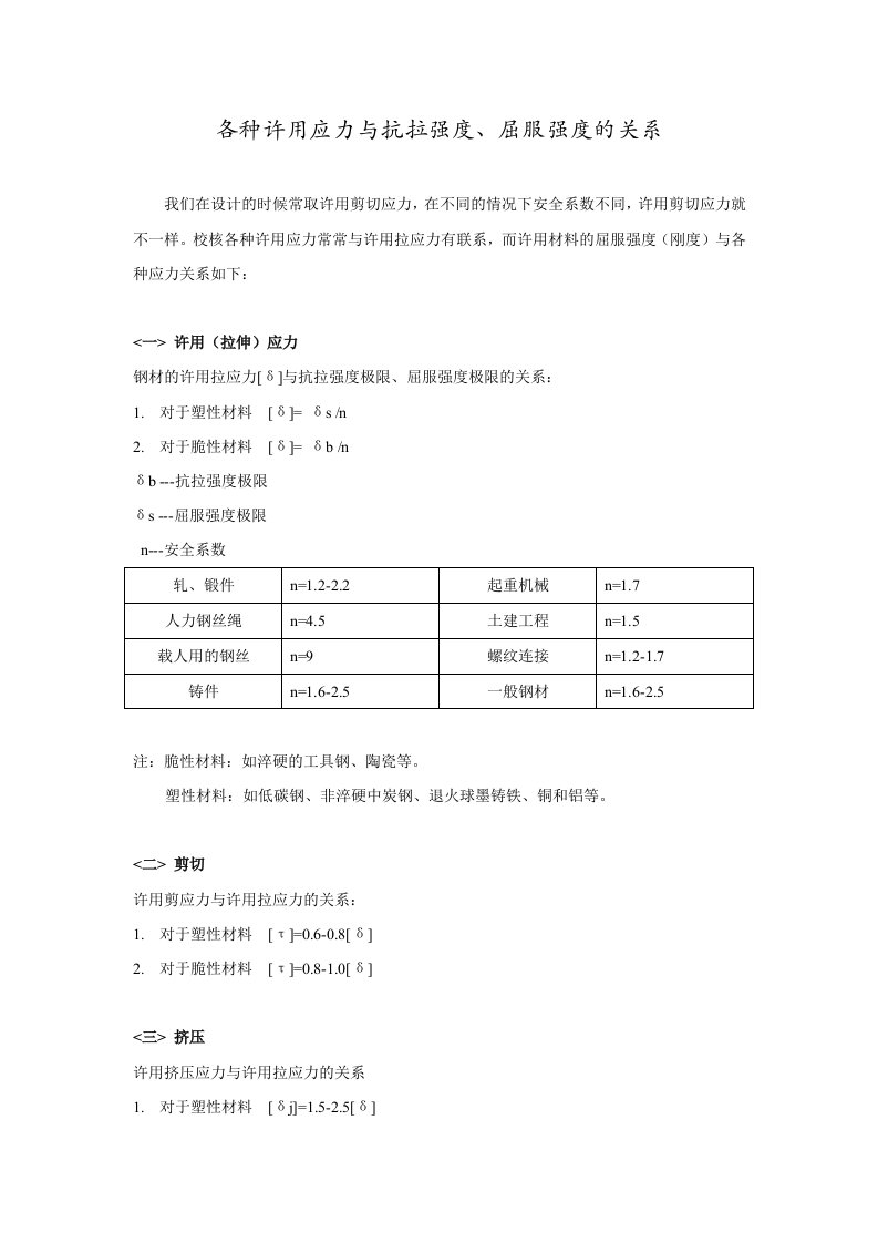 各种许用应力与抗拉强度屈服强度的关系