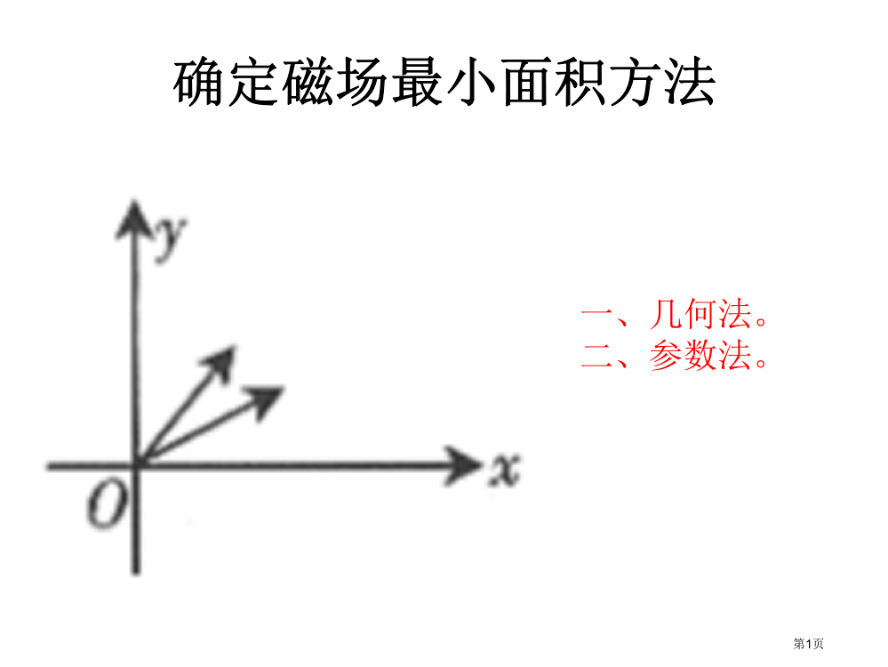 确定磁场最小面积的方法市公开课一等奖省赛课微课金奖PPT课件