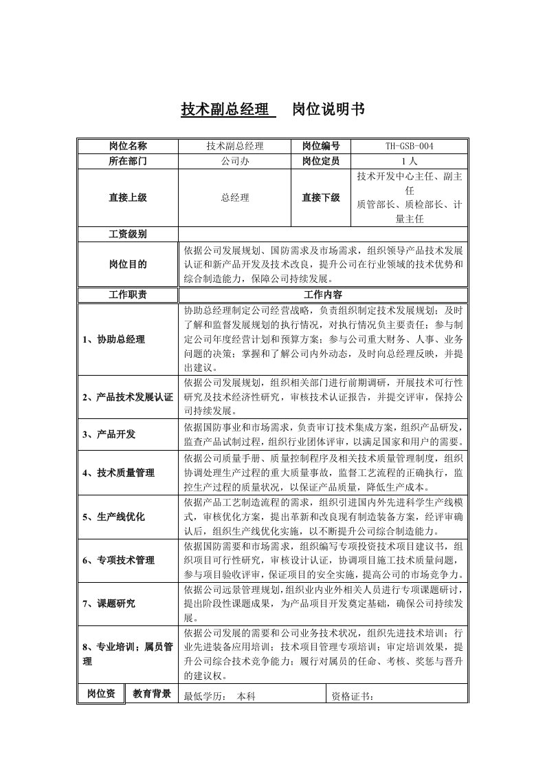 技术副总经理岗位说明书