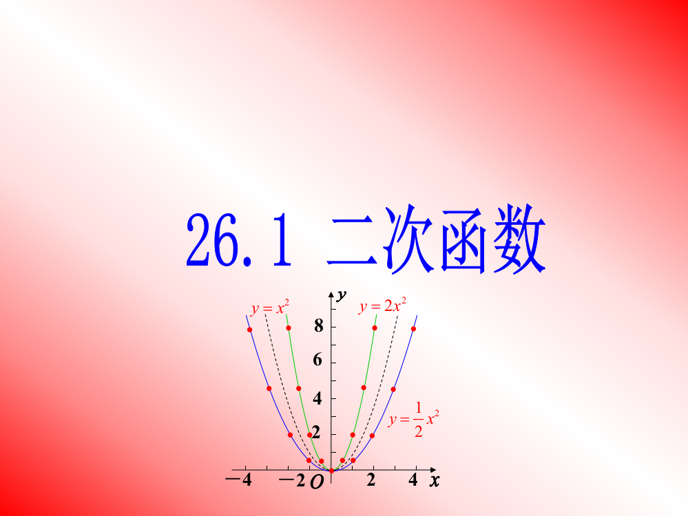 261二次函数5f