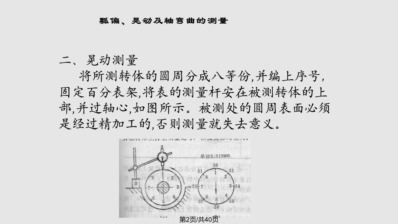 瓢偏晃动及轴弯曲的