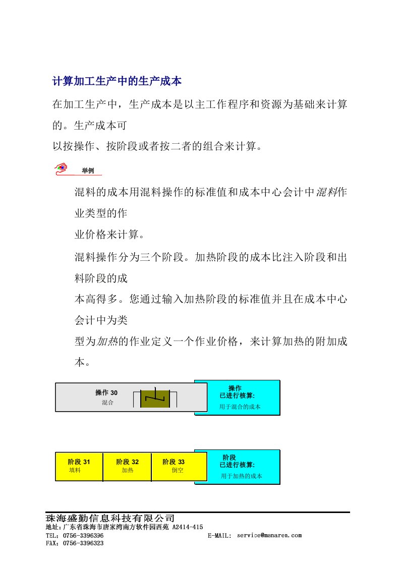 计算加工生产中的生产成本