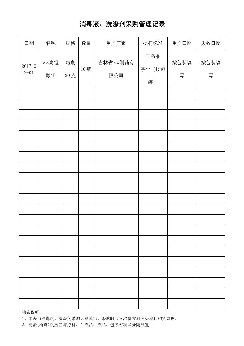 消毒液、洗涤剂采购管理记录