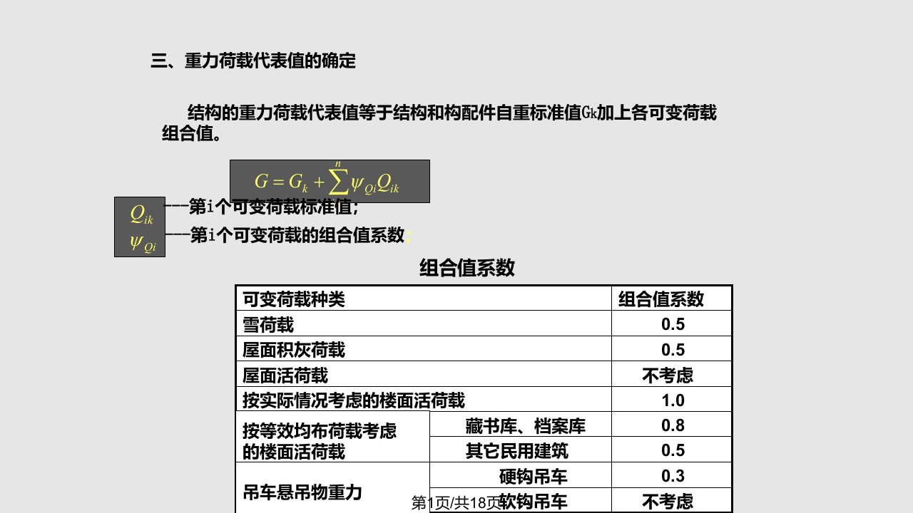 计算水平地震作用的底部剪力法文档PPT课件