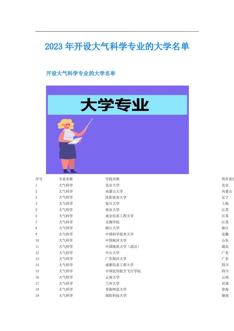 开设大气科学专业的大学名单