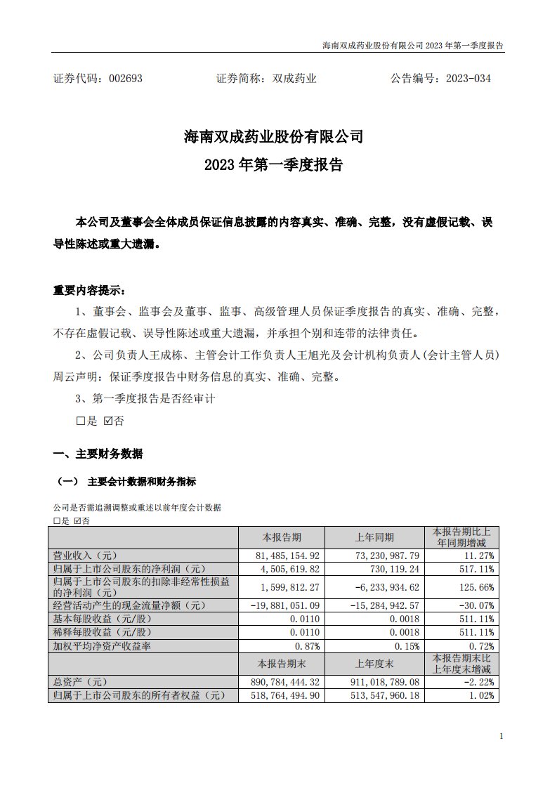 深交所-双成药业：2023年一季度报告-20230427