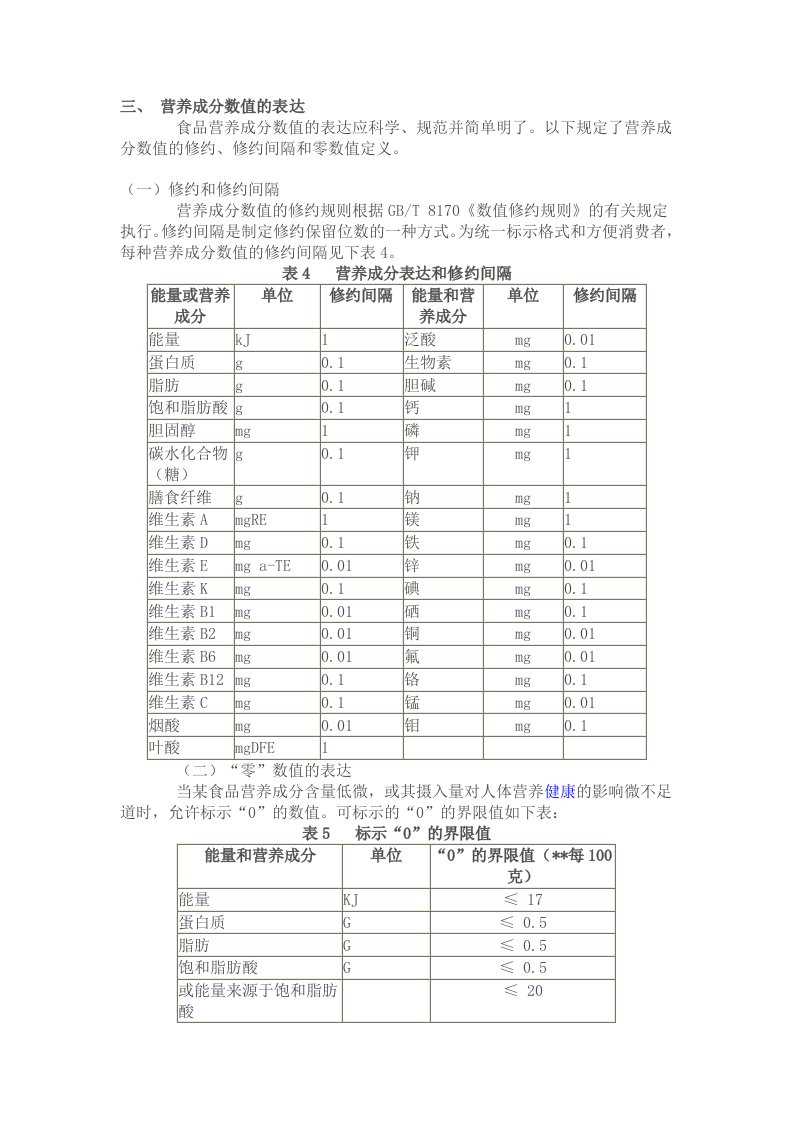 营养素的修约和修约间隔（精选）