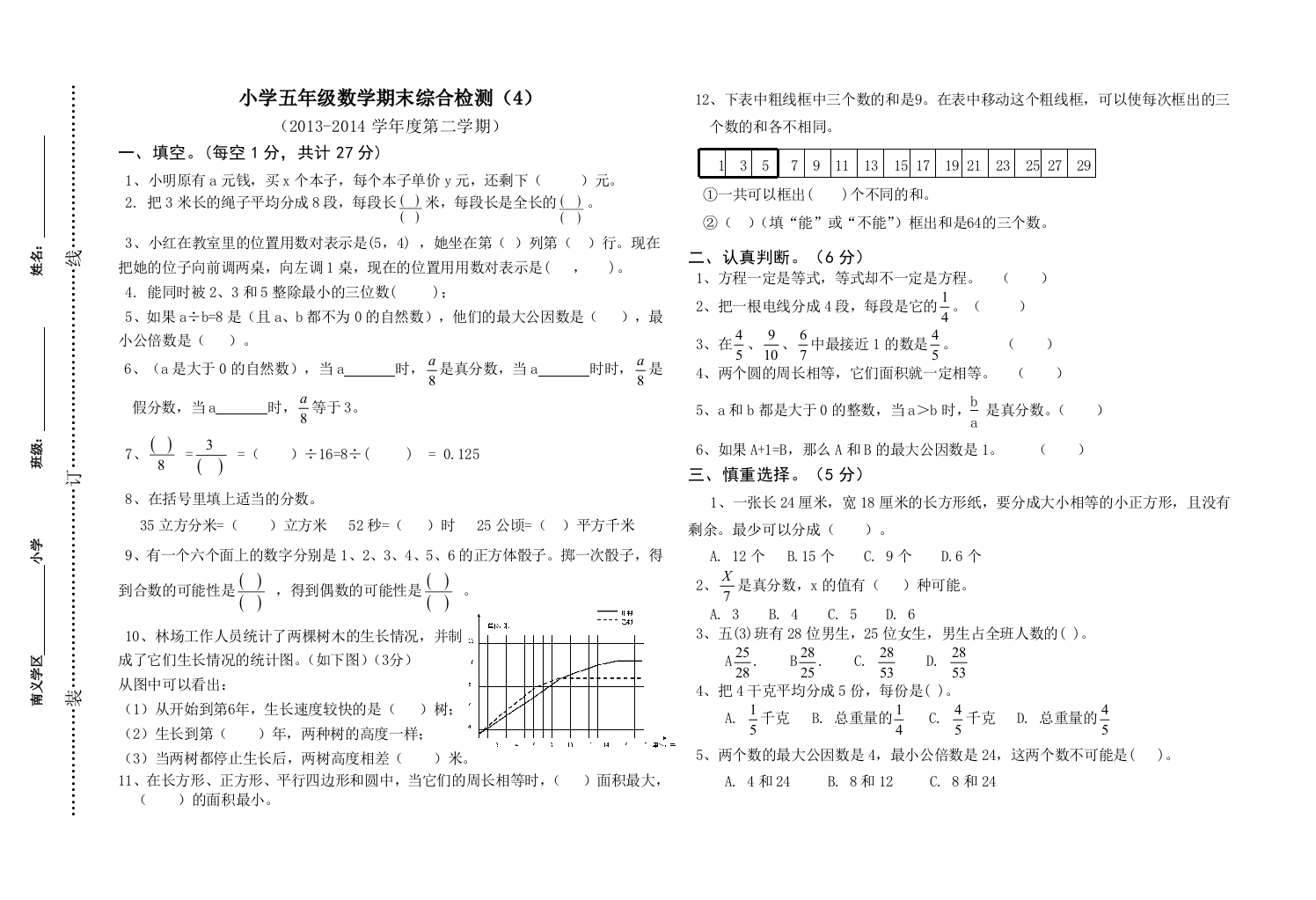 2014年小学苏教版五年级数学下册综合检测题(四)