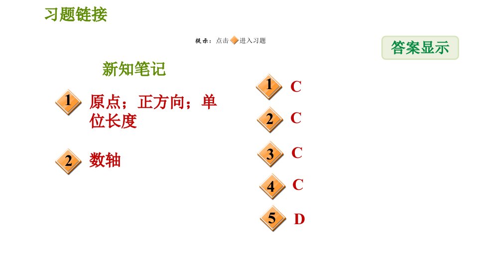 华师版七年级上册数学习题课件第2章2.2.1数轴