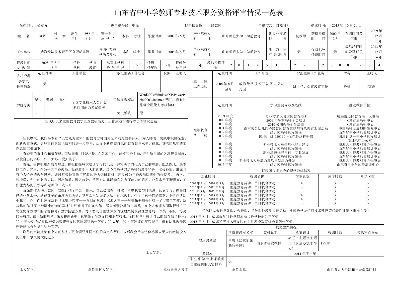 山东省中小学教师专业技术职务资格评审情况一览表