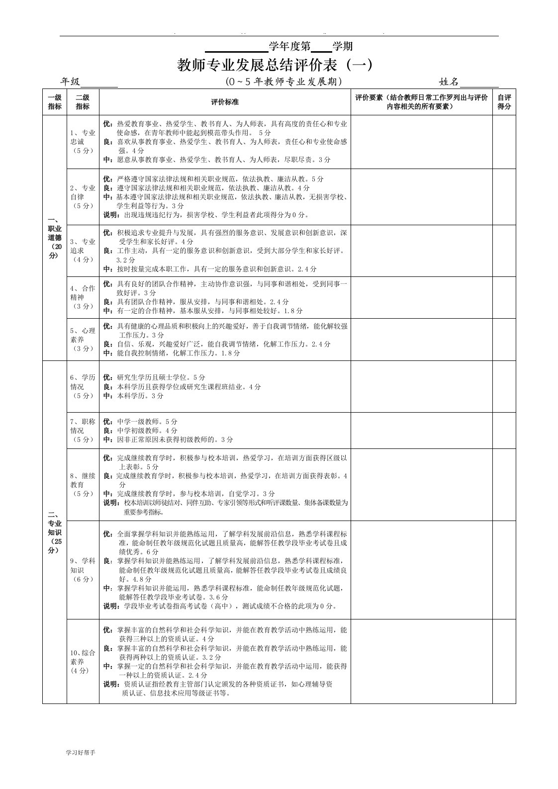 中学教师专业发展总结评价表