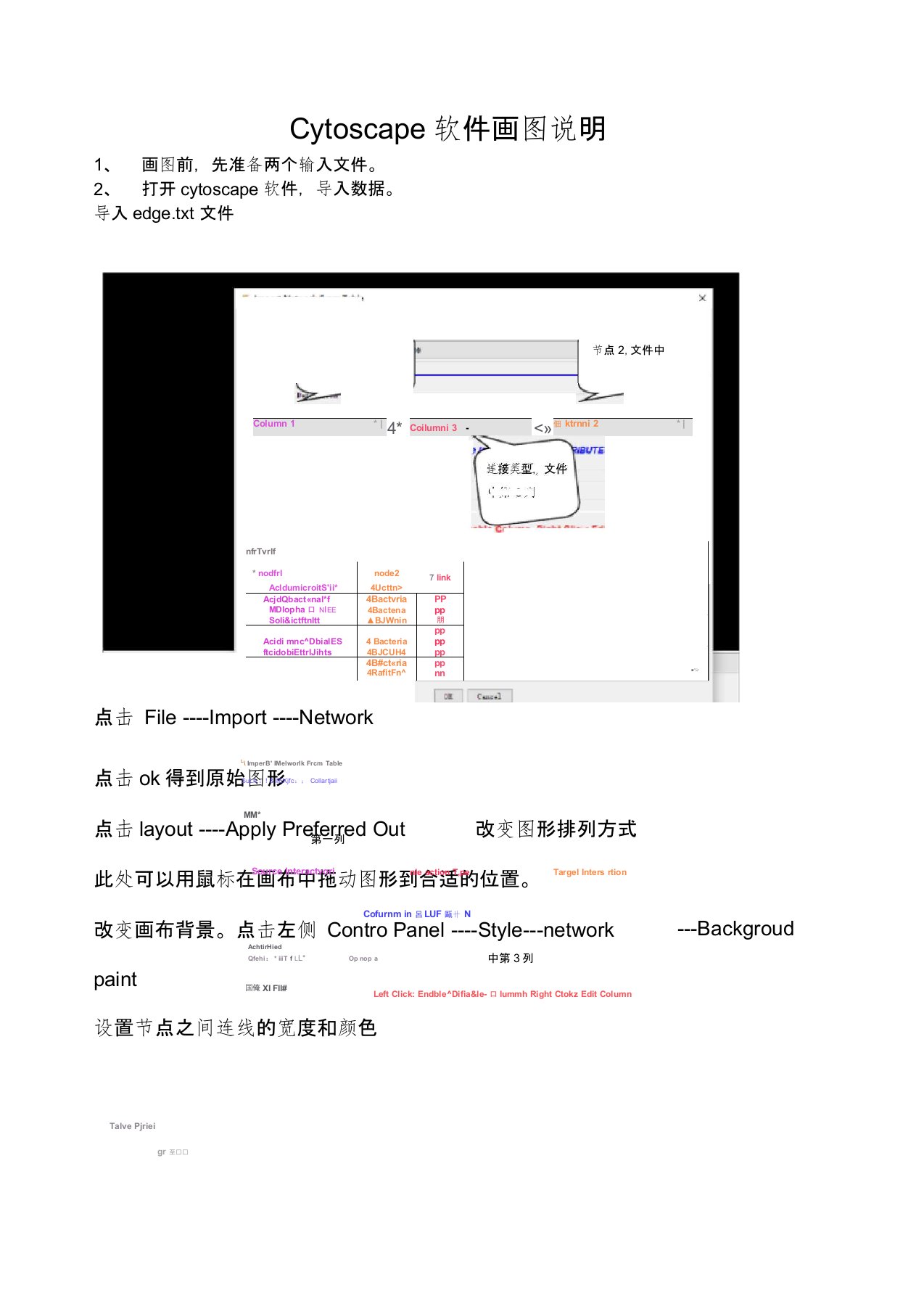 Cytoscape软件画图说明