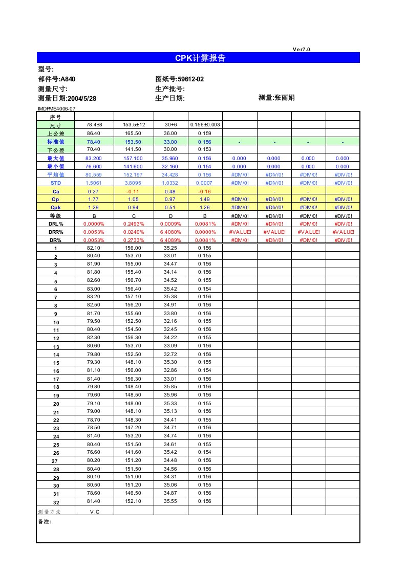 CPK计算表格