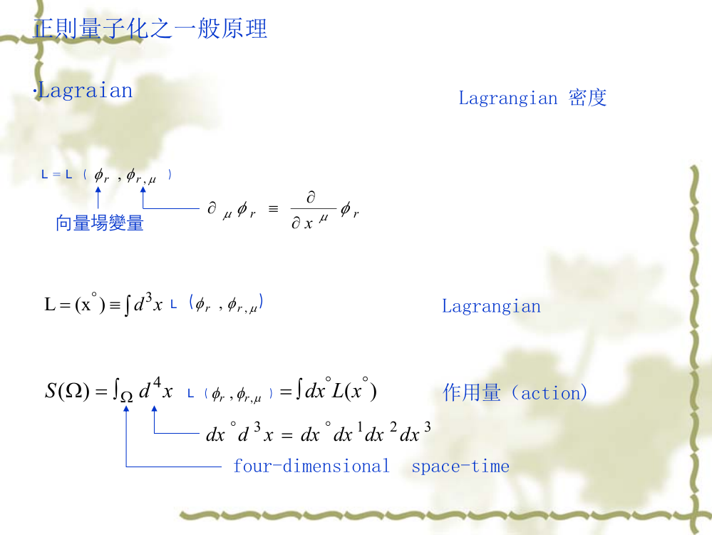 正则量子化与路径积分